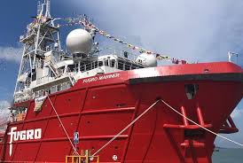 One major advantage is that the income tax risk exposure is low. Fugro Mariner Offshore Supply Ship Registered In Bahamas Vessel Details Current Position And Voyage Information Imo 9358591 Mmsi 311000774 Call Sign C6ds9 Ais Marine Traffic