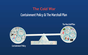 At the end of the second world war, when it became clear that the soviet union was not going to continue to be a reliable ally, many people in the west fell into despair. The Cold War Containment Policy Marshall Plan By Chris Elliott