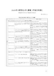 ジェンダー研究センター彙報 平成15年度>