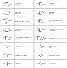 Component Electronic Schematics Pdf Schematic Symbols Chart
