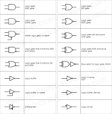 component electronic schematics pdf schematic symbols chart