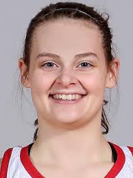 27th annual Free Press All-State Girls Basketball Team