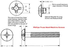 phillips truss head machine screw dimensions