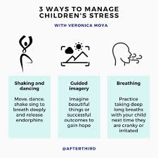 Healthy tips and factors in dealing with anger. 3 Tips To Help You Manage Your Children S Stress And Anger