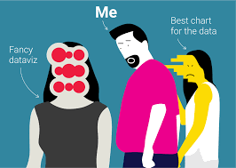 Look What You Made Me Do I Illustrated 10 Of My Professional Sins Infographic Design Infographic Conceptual Illustration