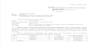 Contoh Surat Permohonan Menjadi Distributor Pupuk Contoh Seputar Surat