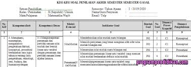 Tempat untuk latihan matematika peminatan kelas 10 kurikulum 2013 revisi sma. Kisi Kisi Pas Matematika Wajib Kelas 10 K13 Tahun 2019 2020 Programpendidikan Com