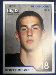 Brandon McManus: The Packers New Controversial Kicker |