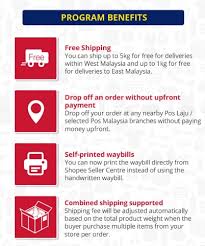 Bungkusan barang baru saja tiba di pejabat poslaju. Susun Atur Sioca Cara Pos Barang Melalui Shopee Free Shipping Program