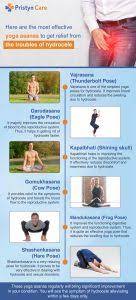 These modifications will not help you avoid injuries, but also aid. Yoga For Hydrocele Pristyn Care