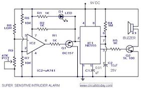 Pin On Intruder Alarm