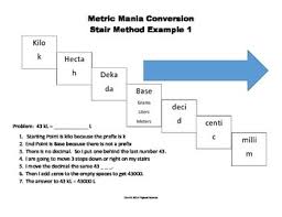 The table below can be used to convert between fractional and/or decimal inches and metric millimeters. Metric Stairs Worksheets Teaching Resources Teachers Pay Teachers