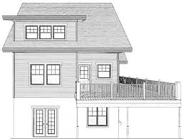 Here are four key things we learned about land loans in the process of buying land to build a house: Buying Land And Building A Home Of Houses And Trees