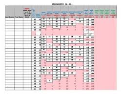 School Wide Data Spreadsheet Student Data Spreadsheet Data