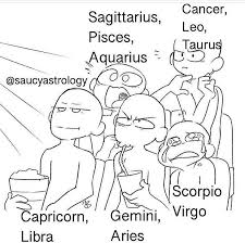 Pin By Arismar Vianna De Souza On Zodiac Zodiac Signs Funny Zodiac Star Signs Zodiac Signs