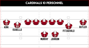 What Is 11 Personnel A Guide To The Nfls Personnel Packages