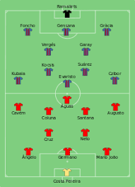 News, die nächsten spiele und die letzten begegnungen von. Benfica Lissabon Wikipedia