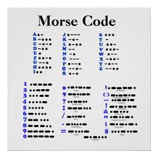 Morse Code Alphabet Numbers Punctuation Poster