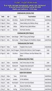 Laskar muda lelaki tldm 2. Temuduga Terbuka Di Tentera Laut Diraja Malaysia Tldm Pada 11 Ogos 23 September 2015