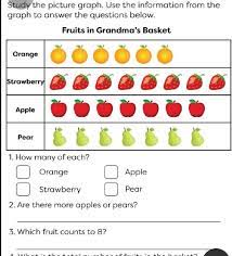 Pin By Nekkalapu Lakshmi On Sai H W Pre K Worksheets Picture Graphs Graphing