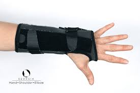 Image result for Wrist Splint