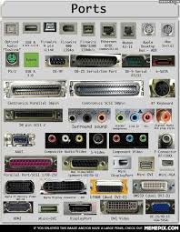 Pin By Noel Timbol On Warsztat Computer Hardware Computer Science Desktop Computers