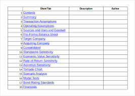 Inventory Chart Examples Bedowntowndaytona Com