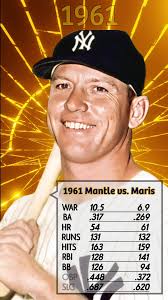 Mickey Mantle Mlb 23 Stats