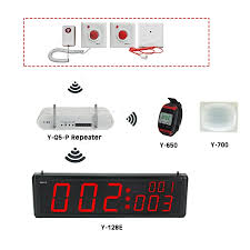 Best Choice Wireless Nurse Call System For Hospital