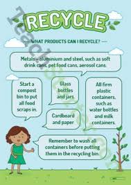 Reduce Reuse Recycle Rethink And Repair Posters Teaching Resource Teach Starter Teaching Posters Reduce Reuse Recycle Reduce Reuse Recycle Poster
