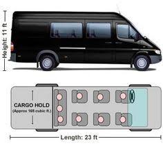 Bandago 15 Passenger And Dodge Sprinter Van Rental In Chicago Los Angeles San Francisco Portland O Metal Tree Wall Art Sprinter Passenger Van Sprinter Van