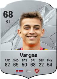 Kenneth Vargas EA SPORTS FC™ 25 Player Ratings