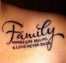 Cuando haya resultados de autocompletar disponibles, usa las flechas hacia arriba y abajo para revisarlos, y la tecla entrar para seleccionar uno. Quote Love Tattoo Family Novocom Top