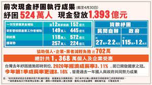 關於中正 學術單位 行政單位 學術研究 行政服務. Dre1rc2hzwik M