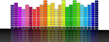 Be careful with some of the bass impulses.try them with volume turned down to. Equalizer Apo Quick And Easy Guide To More Bass