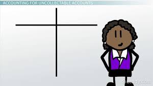 .uncollectible accounts are debited to allowance for doubtful accounts and credited to accounts receivable at the time the specific account is written establishes a percentage relationship between the amount of accounts receivable and the required balance in the allowance account. Uncollectible Accounts The Allowance Method Bad Debt Financial Accounting Class Video Study Com