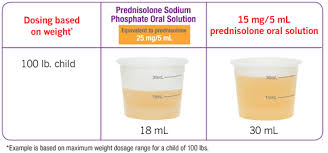 Prednisone 5mg Pictures