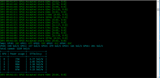 Miners can mine bitcoin on linux using ubuntu and fedora installers. Die 6 Besten Cryptocurrency Mining Tools Fur Linux