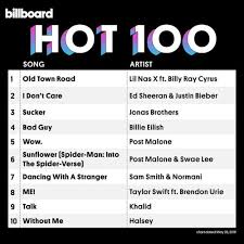 va billboard hot 100 singles chart 25 05 2019 mp3