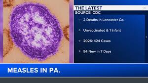 Governor Josh Shapiro, Health Secretary Robert F. Kennedy Jr. have war of words following 2 measles-related deaths in Pennsylvania — 6abc Philadelphia