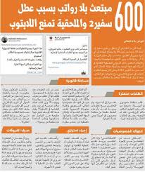 Alabbadalabbad Twitter