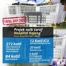 We did not find results for: Hospital Kajang Bakal Kementerian Kesihatan Malaysia Facebook