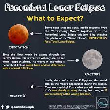 The moon phase calculator shows exact times of the various moon phases for manila, philippines in year 2021 or in other locations and years. Penumbral Lunar Eclipse Strawberry Moon Time Philippines