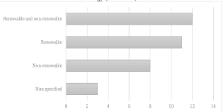 PDF) A Decade of Emergence: The BRICS Institutional Densification Process