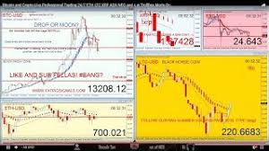 Track record for example, the overall then choose to one, stored. Is Crypto Trading 24 7 Bank Cryptocurrency Mining