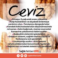 Saglikli Ve Keyifli Bir Yasam Icin Faydali Bilgiler Faydali Bilgin Saglik Urunleri Saglik Prostat Kanseri