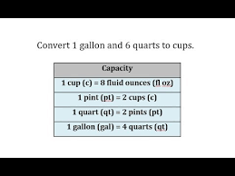 Obviously 2 quarts is half a gallon. Convert Gallons And Quarts To Cups Lemonade Youtube