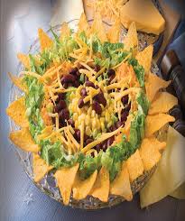 pin on mexican fiesta