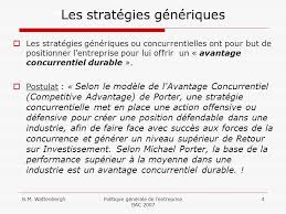 3eme Partie Chapitre 1 Les Strategies Generiques Ppt Telecharger