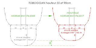 La sécurité des aires de jeux est également fondamentale dans le design et la fabrication de nos produits. Ce Que Precise La Nouvelle Norme En1176 2017 Applicable Depuis La Parution Au Journal Officiel Le 20 12 2018 Extebois